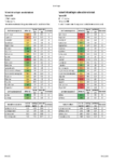 Sediment limits and targets  preview